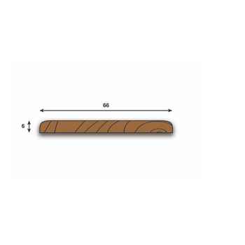 Product photograph of Parallel 6 x 66 x 2400mm Un-Fin Oak Coverplate 6 x 66mm Oak Coverplate